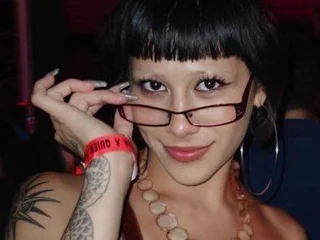 Model profile